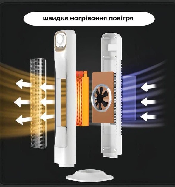 Тепловентилятор Sruima NSB-200 (559229349)