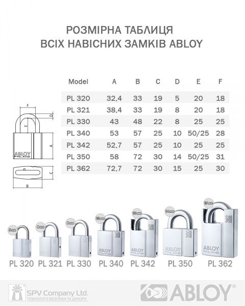 Замок навесной Abloy PL 340 PROTEC открытый (амбарный)