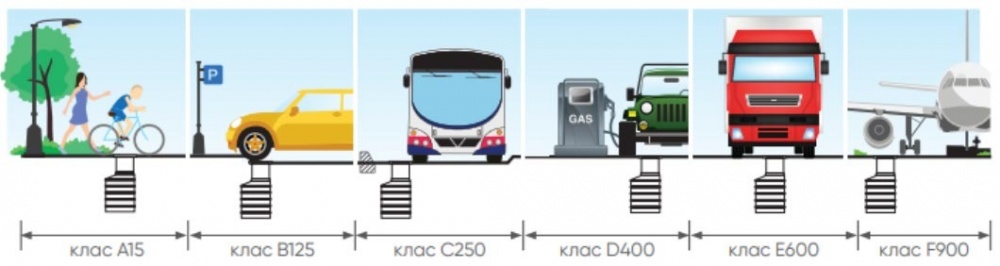 Люк канализационный POLYMERGRAD 715x715 мм A15 с замком черный