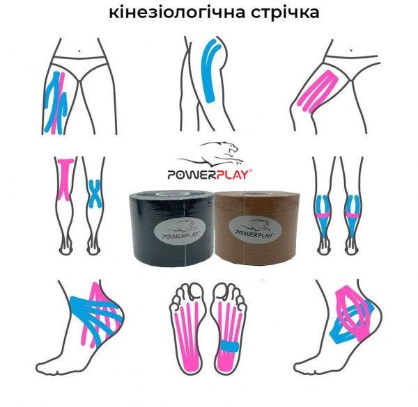 Кінезіологічний тейп PowerPlay 4315 5 мх 5 см чорний