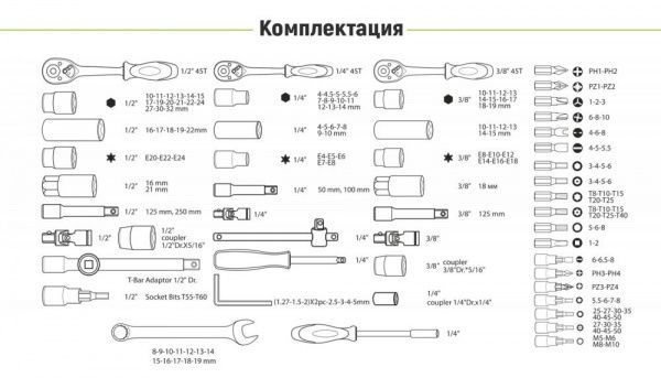 Набор ручного инструмента Alloid 218 шт. НГ-4218П