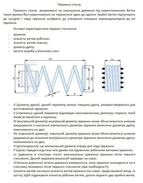 Пружина сжатия 6x18 мм 4 шт.