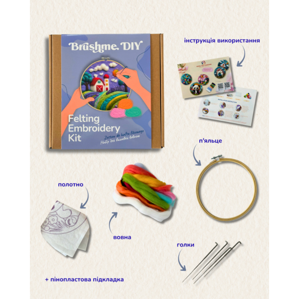 Набор для валяния картины из шерсти Прованское утро Brushme