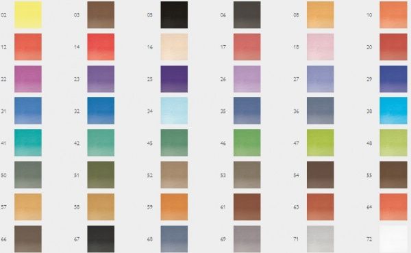 Олівці акварельні Watercolour 48 кольорів Derwent