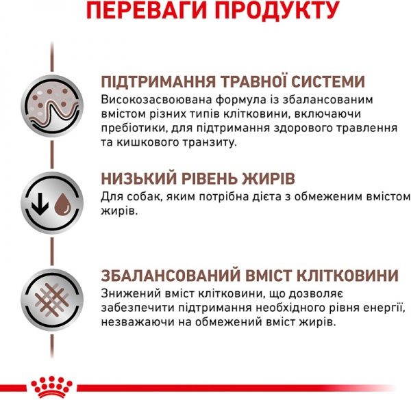 Корм для собак GASTRO INTESTINAL LOW FAT (Гастро-Интестинал Лоу Фет Канин), 1,5 кг