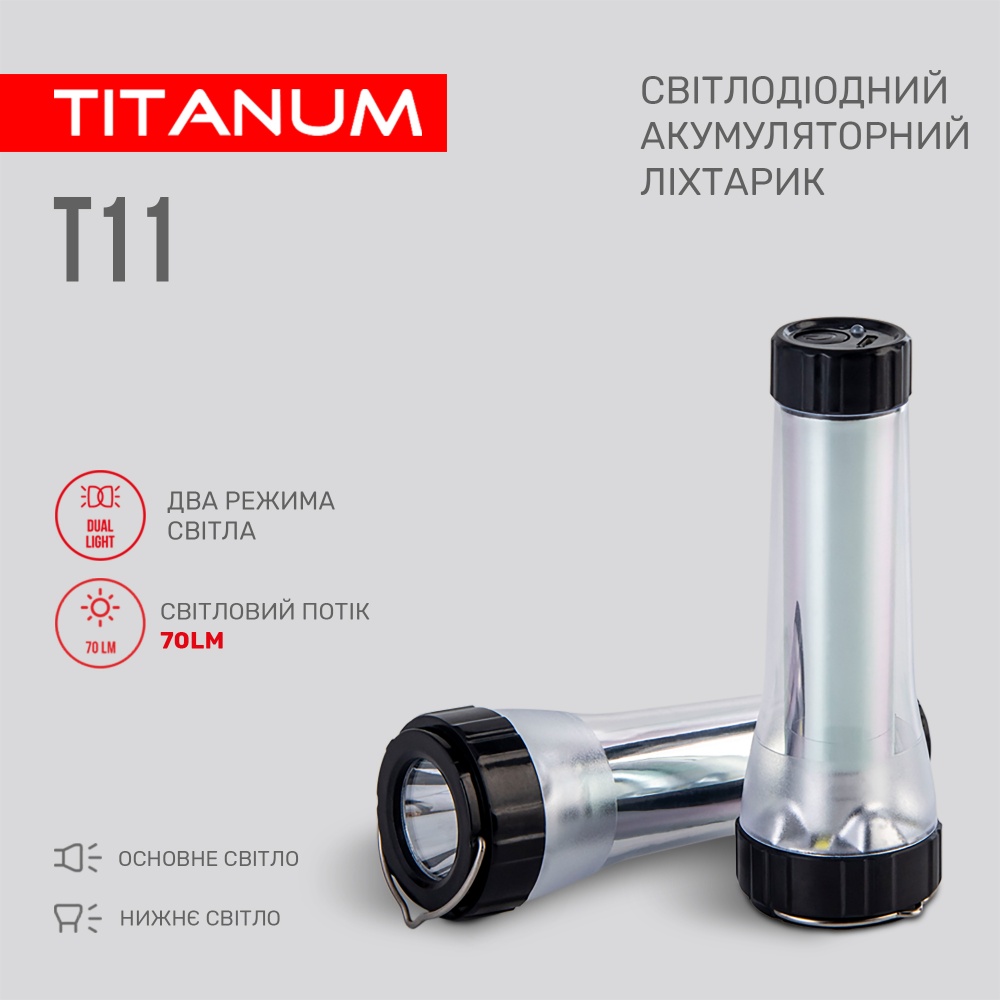 Светодиодный фонарик TITANUM TLF-T11