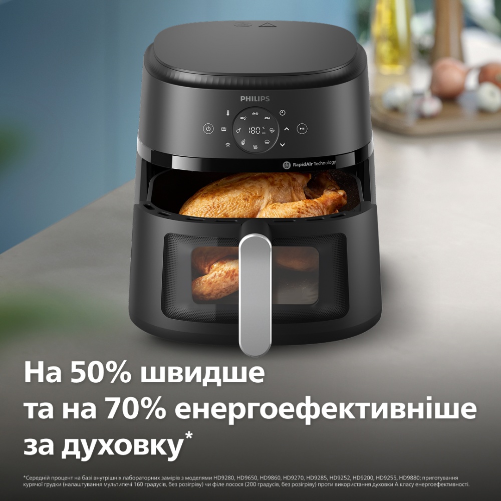 Мультипечь Philips NA231/00