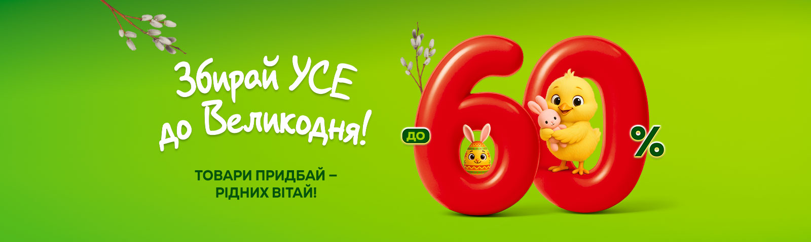 Великдень 2025