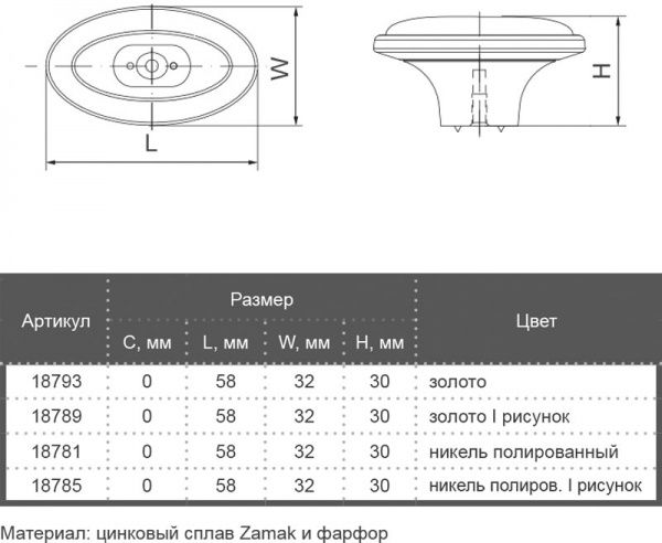 Меблева ручка CL 24176.01.058 18789 золото/з малюнком Bosetti Marella