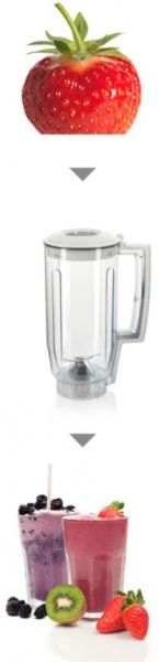 Кухонный комбайн Bosch MUM58231 