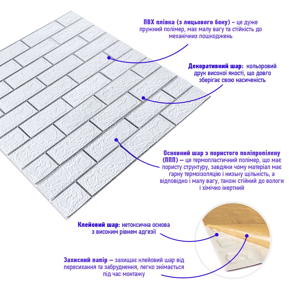 3D-панель из ПП самоклеющаяся Sticker Wall белая 700x770x3 мм SW-00000752