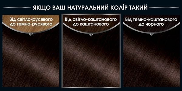 Фарба для волосся Garnier Olia 5.0 каштановий