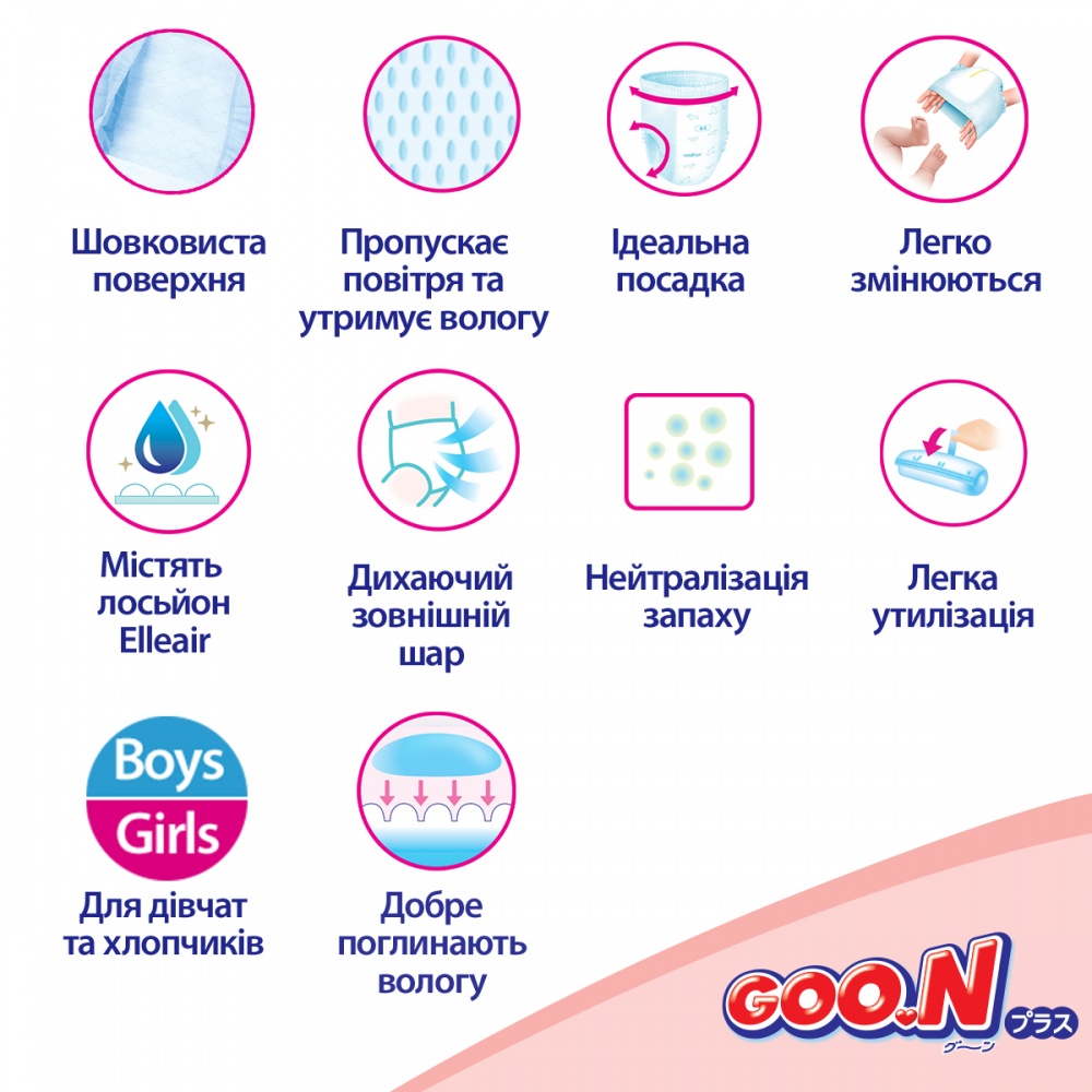 Подгузники-трусики Goo.N Plus M 6-12 кг 52 шт.