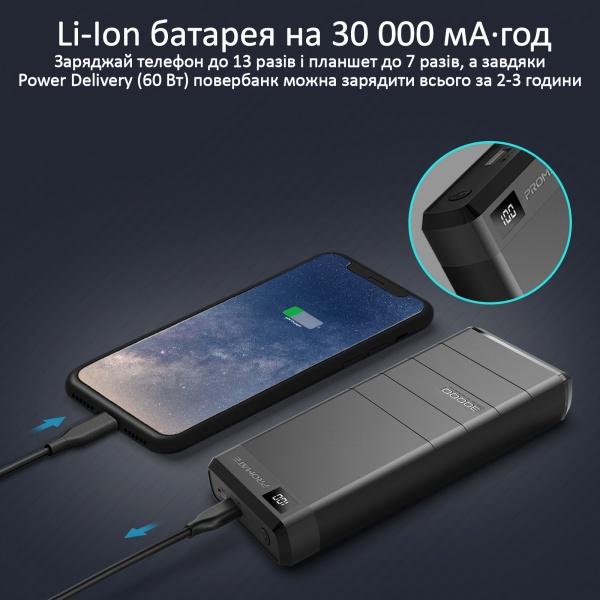 Зовнішній акумулятор (Powerbank) Promate Capital-30 78W USB QC 3.0 USB-C Power Delivery 30000 m/Ah black (capital-30.black){