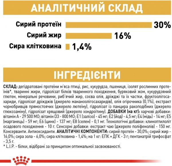 Корм Royal Canin для собак JACK RUSSEL ADULT 500 г