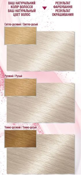 Крем-фарба для волосся Garnier Color Sensation s1 попелястий ультраблонд