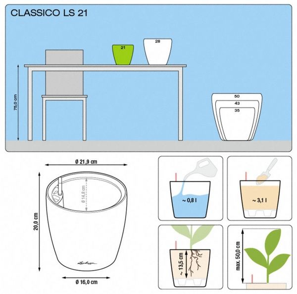 Вазон пластиковый Lechuza Classico Premium LS 21 круглый 9,6л белый (16020) 