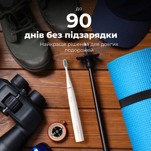 Електрична зубна щітка AENO DB1S ADB0001S