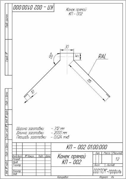 Планка конька глянцевая PSM RAL 6005 зелёная 2м