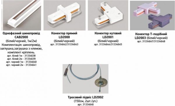 Соединитель линейный LightMaster для шинопровода однофазного 1 шт./уп. черный LD2000 