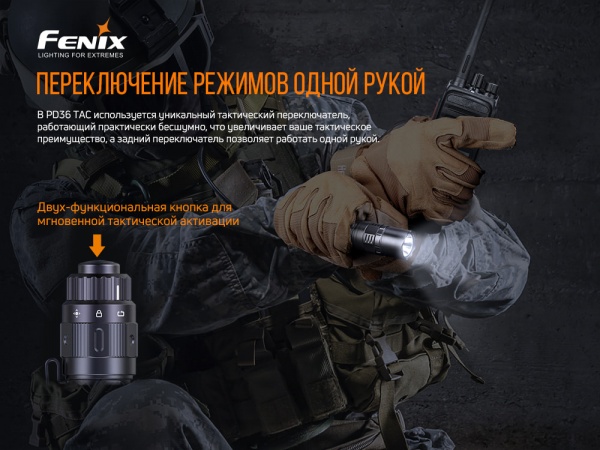 Фонарик Fenix Тактический Ручной PD36TAC