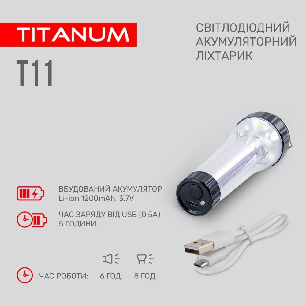 Светодиодный фонарик TITANUM TLF-T11
