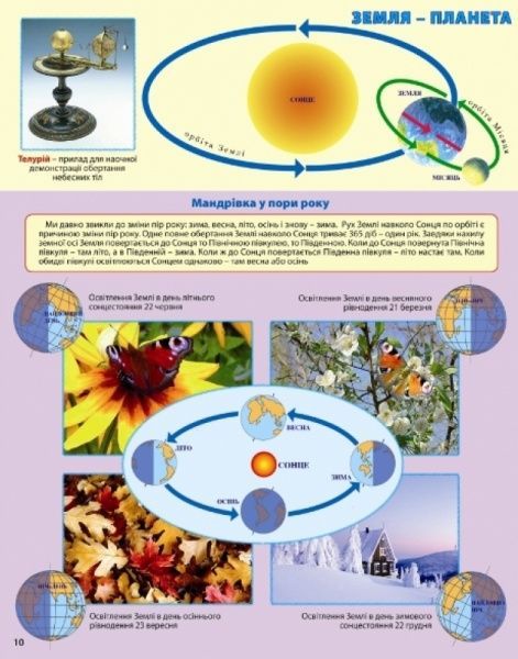 Атлас «Природознавство 5 клас»