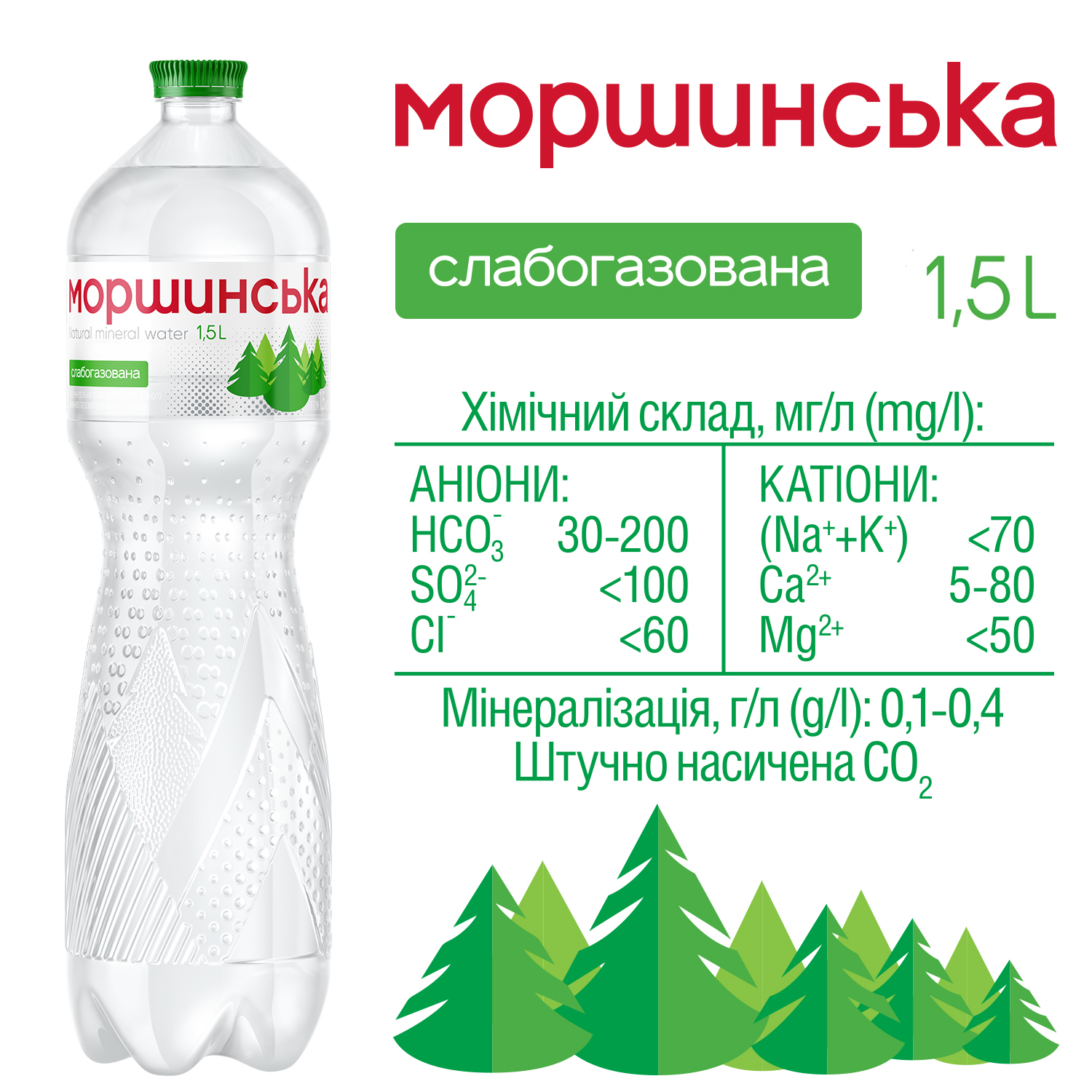 Вода минеральная Моршинська слабогазированная 1,5 л (4820017000253) 