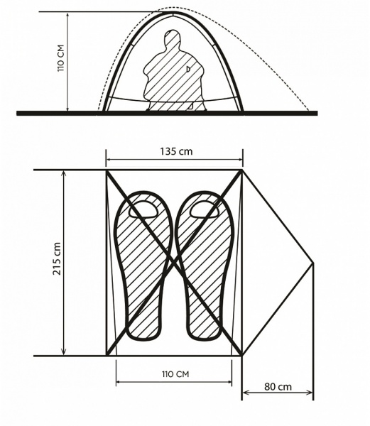 Намет туристичний Turbat Borzhava 2 012.005.0136