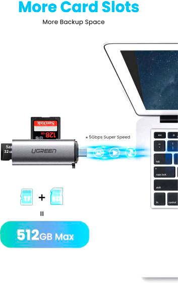 Кардрідер UGREEN CM184 USB Type-C 3.1 + USB Card Reader for TF/SD Gray 50704