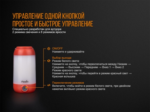 Ліхтар для кемпінгу Fenix CL26R ЧОРНИЙ