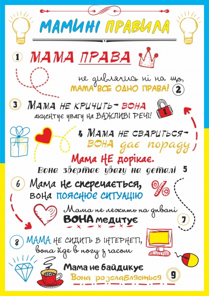 Постер Правила мами А4 297х210 мм NEW Posterclub 