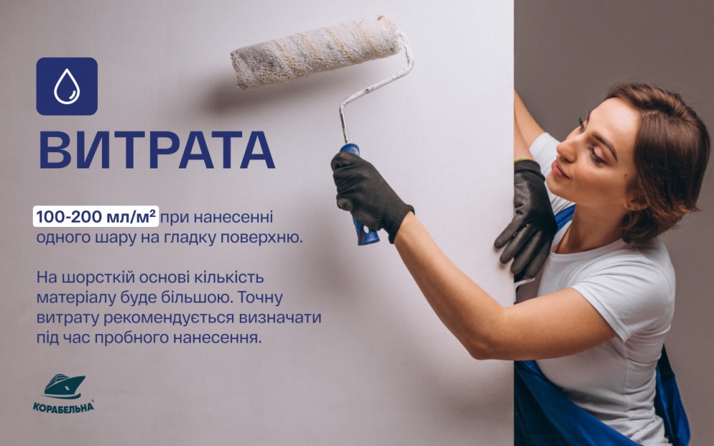 Ґрунтовка акрилова глибокопроникна КОРАБЕЛЬНА 10 л