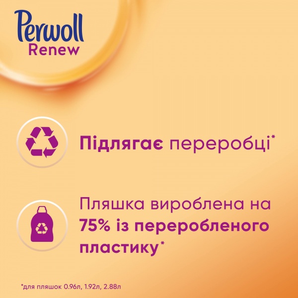 Гель для машинной и ручной стирки Perwoll 0,99 л 