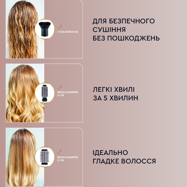 Фен-щітка Rowenta Activ Dry & Style CF9550F0 