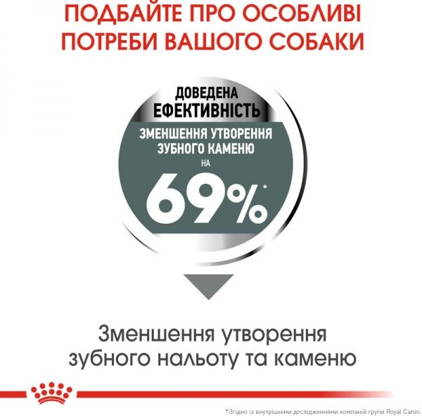 Корм Royal Canin для собак MINI DENTAL CARE (Міні Дентал Кер), 3 кг