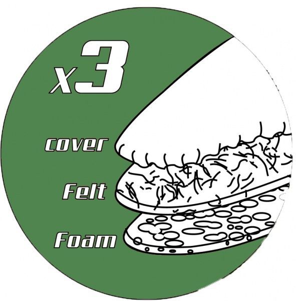 Чехол для гладильной доски Swoger сменный размер M 42х120 см TR-044-3M 