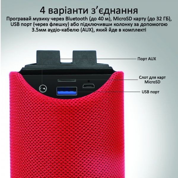 Портативная колонка Promate Chill 6W IPX4 2.0 red 