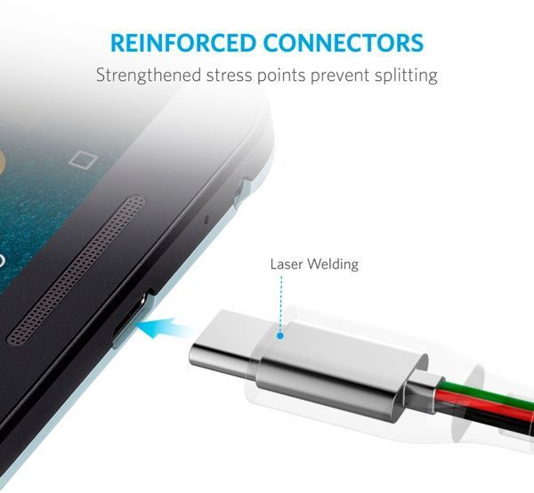 Кабель Anker USB Type-C – USB Type-C 0,9 м красный (A8187H91) Powerline