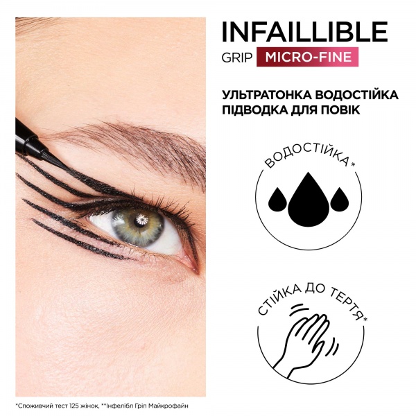 Підводка-фломастер L'Oreal Paris Infallible Microfine чорний 9 г