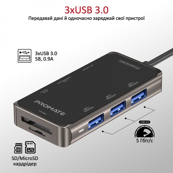 USB-хаб Promate PrimeHub-Mini USB-C PD/HDMI/3xUSB 3.0/RJ45/SD/MicroSD Grey