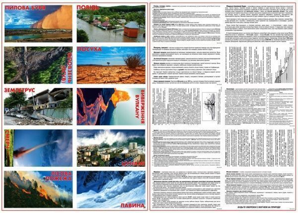 Набор учебный Стихийные бедствия 