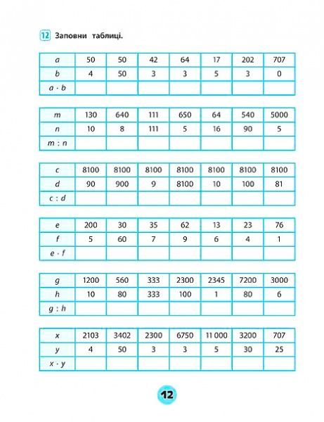 Тетрадь И.В. Данилина «Математика. 4 клас. Зошит практичних завдань» 978-966-284-555-6