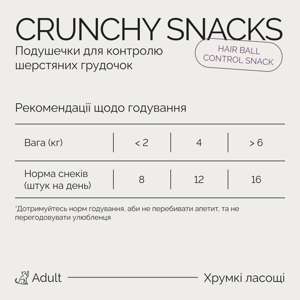 Лакомство для котов Savory для вывода шерсти 180 г