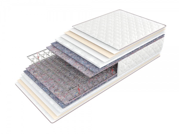 Матрац Класик Плюс 80х200 см