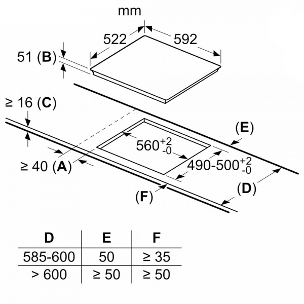 Варильна поверхня Bosch PUE611BB5E індукційна