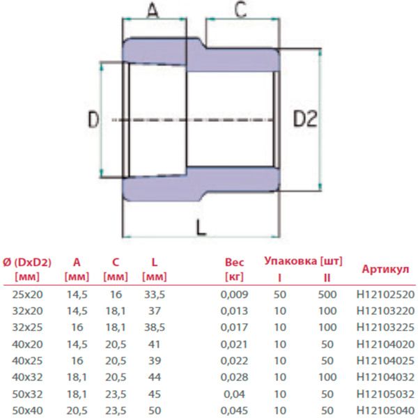 Муфта редукционная Hi-Therm В3 для ПП труб 50x40 мм