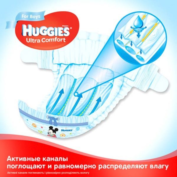 Подгузники Huggies Ultra Comfort 3 5-9 кг 108 шт. для мальчика