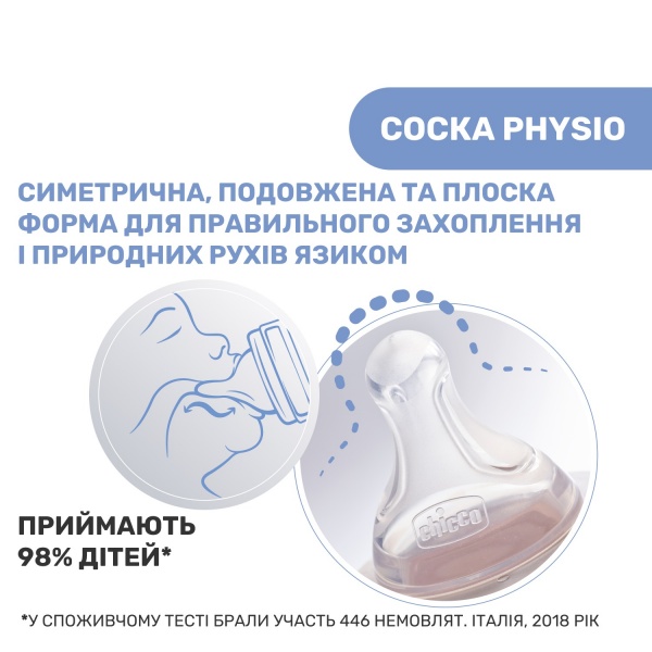 Бутылочка Chicco стеклянная Well-Being Colors 0м+ 150 мл (28711.31)