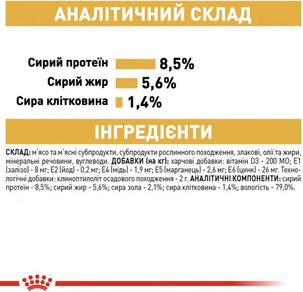 Корм Royal Canin для собак CHIHUAHUA ADULT (Чихуахуа Эдалт), пауч, 85 г